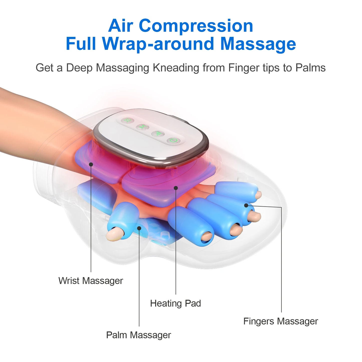 Hand Massager with Heat & Compression — 3 Modes, 4 Heat Levels & 5 Compression Settings for Arthritis & Carpal Tunnel Relief